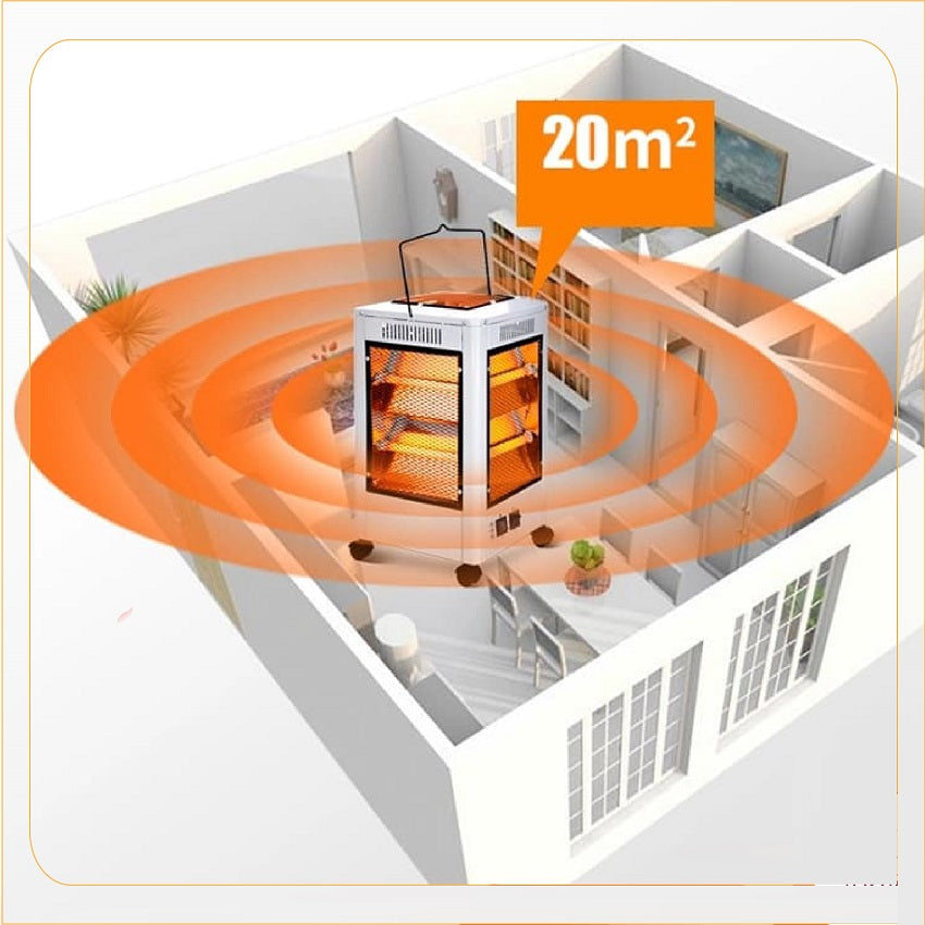 مدفأة كهربائية خمسة أوجه متعددة الإستعمال