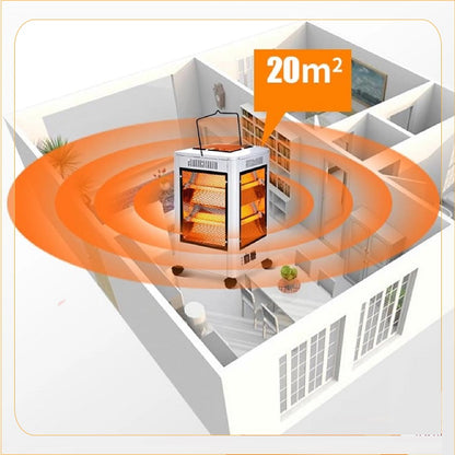 مدفأة كهربائية خمسة أوجه متعددة الإستعمال